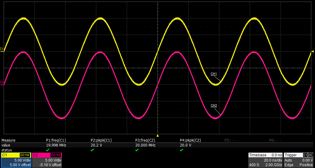 Siglent SDG2000X Waveform Generators | Function Generators