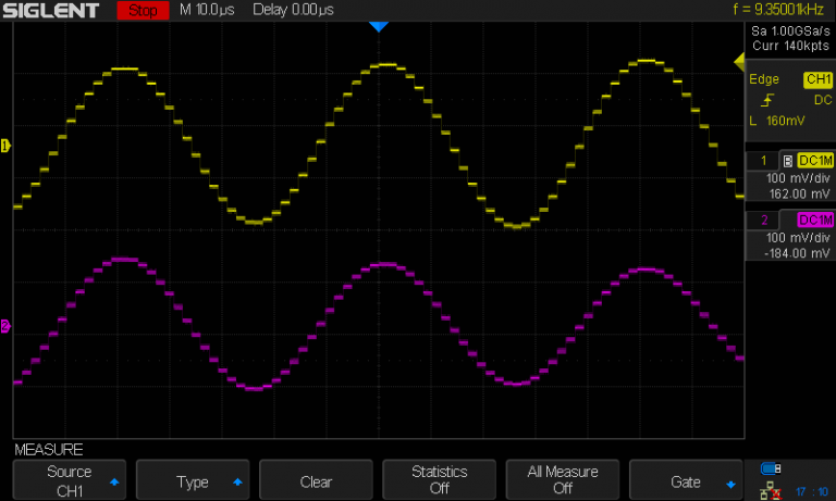 Resolver Simulation Using An Arbitrary Waveform Generator - Siglent