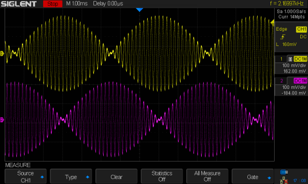 Resolver Simulation Using An Arbitrary Waveform Generator - Siglent