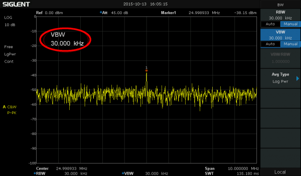 Spectrum Analyzer Basics: Bandwidth - Siglent