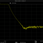 SIGLENT SSA3075X-R Analizzatore di spettro in tempo reale, da 9kHz a 7,5GHz