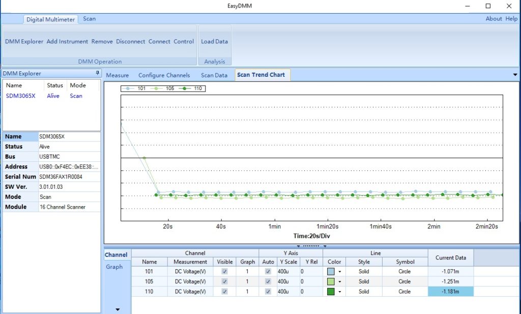 How to configure a DMM scan using EasyDMM - Siglent