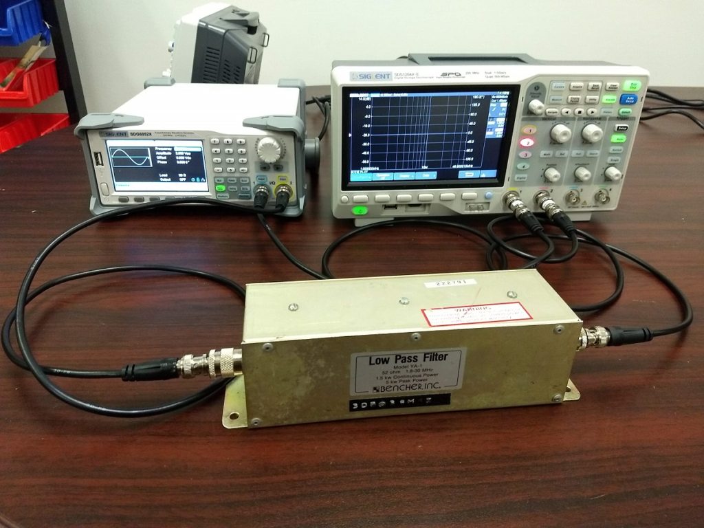 Oscilloscope and Function Generator connected using a Low Pass Filter