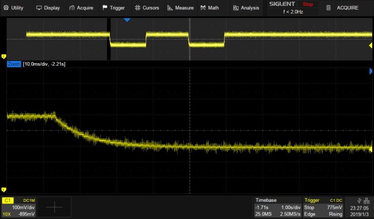 SPD constant current performance (current compliance protection) - Siglent