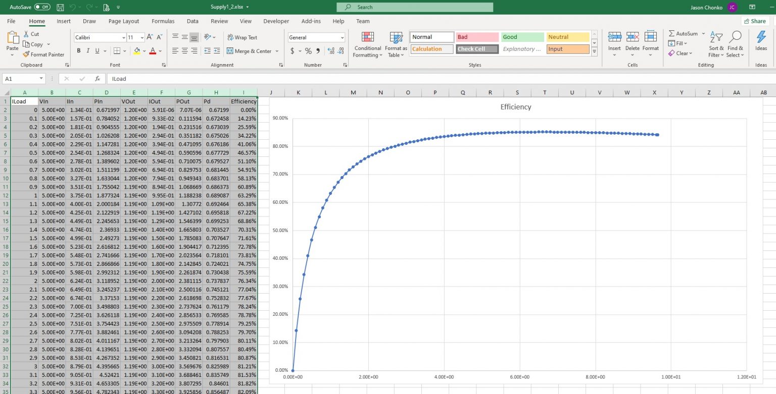 Programming Example Python Power Supply Efficiency Example Siglent