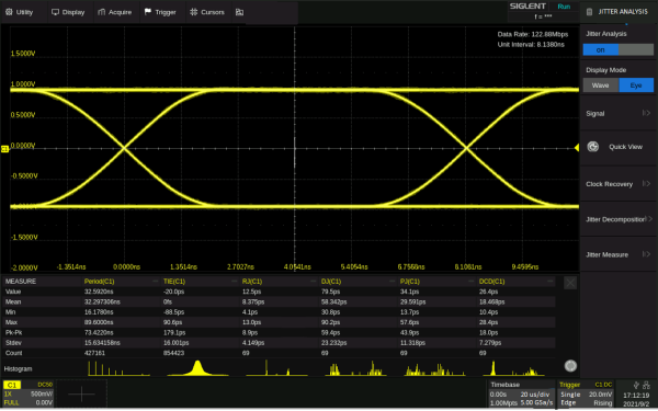 SDS6000A Digital Oscilloscope jitter analysis