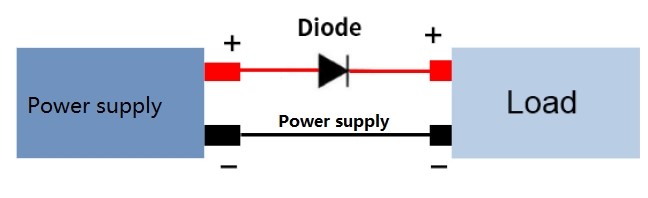 Power supply wiring schematic protection diode
