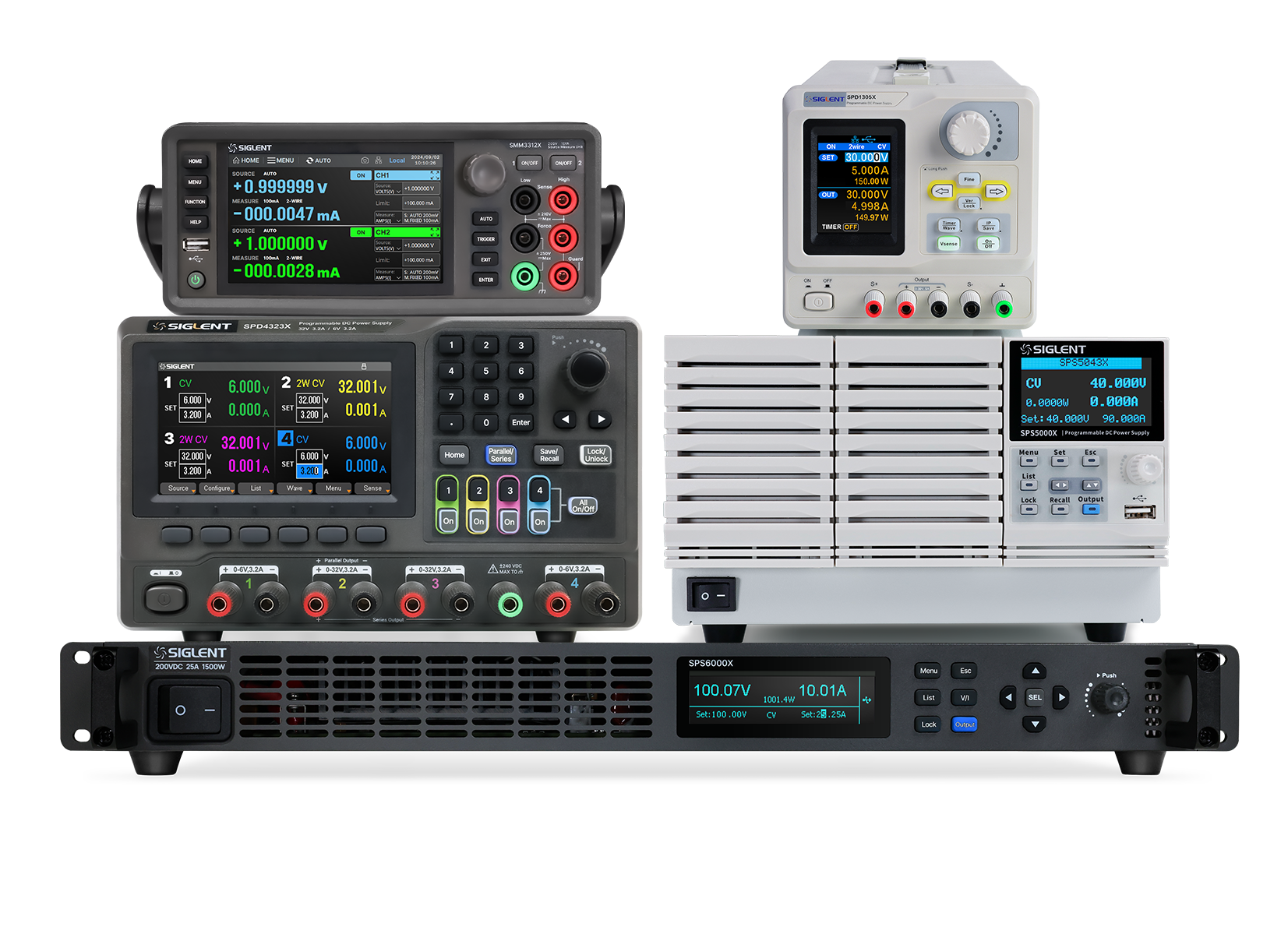 DC Power Supply/Source Measure Units